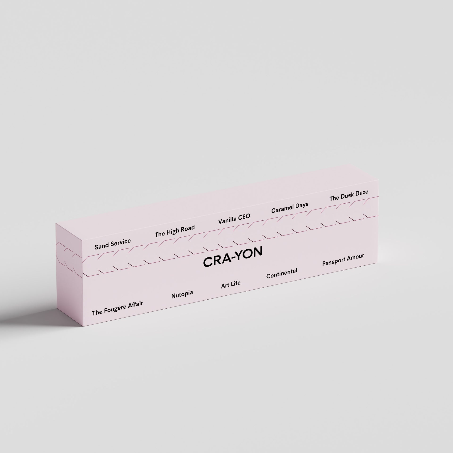 Parfymprover 10x1ml