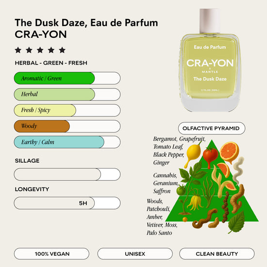 香水(ユニセックス) CRA-YON The Dusk Daze Eau de Parfum 50ml 50ml_10mltddbbS_1200x1200.png?